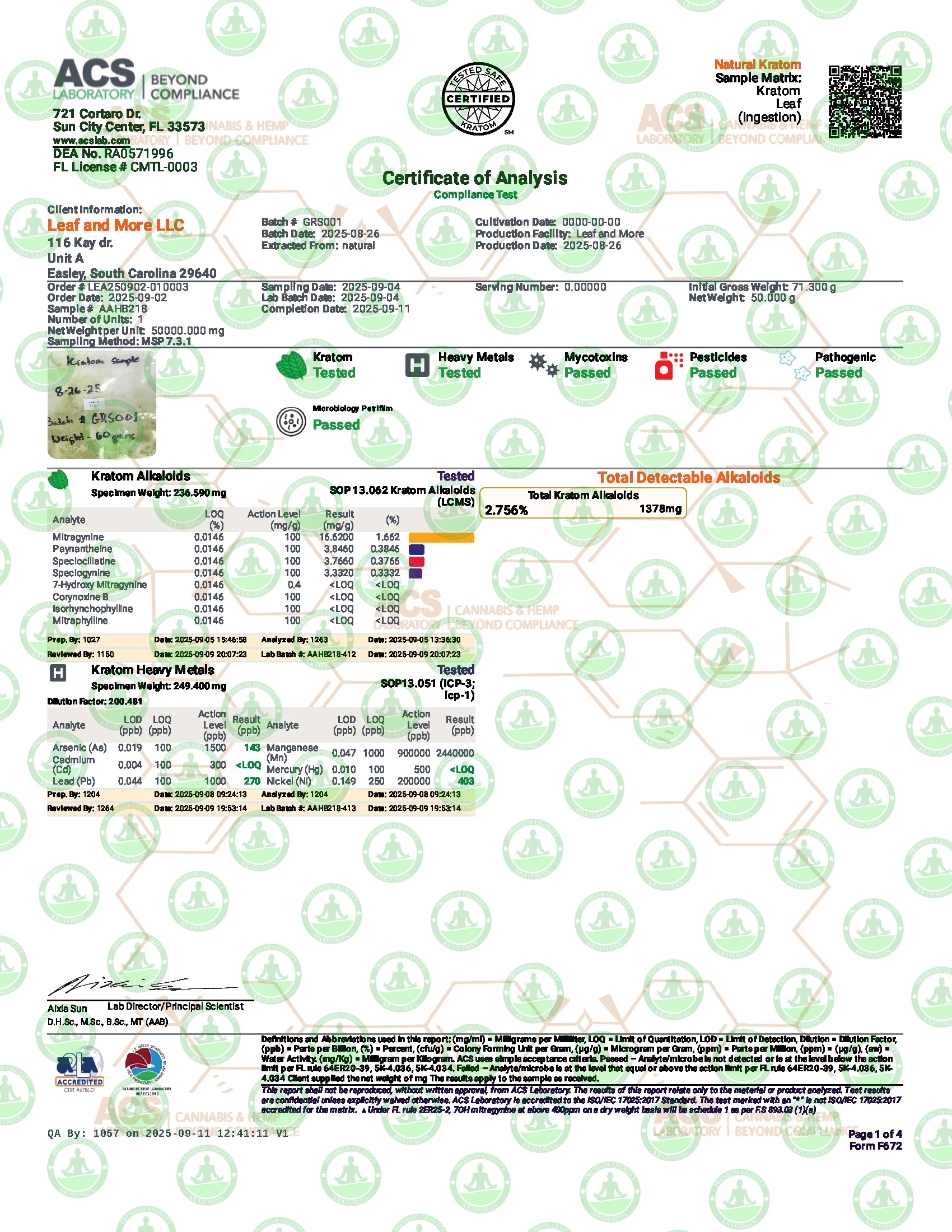Laboratory Certificate of Analysis COA for Premium Kratom - Kratoman
